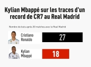 南宫体育-关于姆巴佩连续二十场比赛得分超过挺进下一轮，中国队挑战极限！的信息