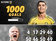 南宫体育- c罗比赛结果 