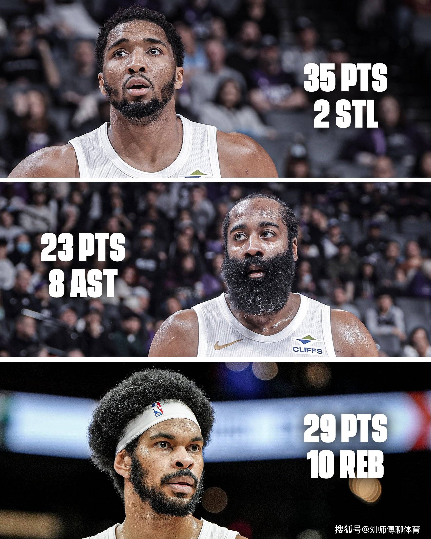 关于哈登在法国队比赛中战术调整,高光表现引发热议!的信息 关于哈登在法国队比赛中战术调整,高光表现引发热议!的信息