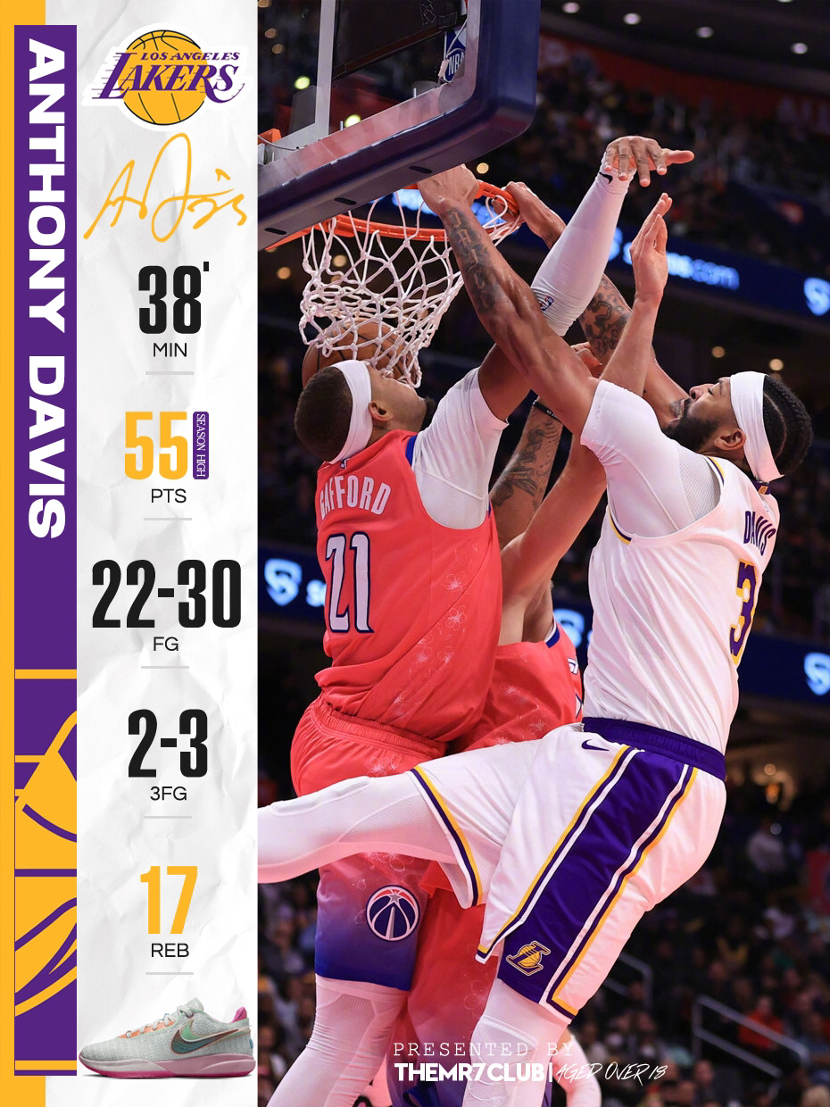  浓眉哥比赛视频 